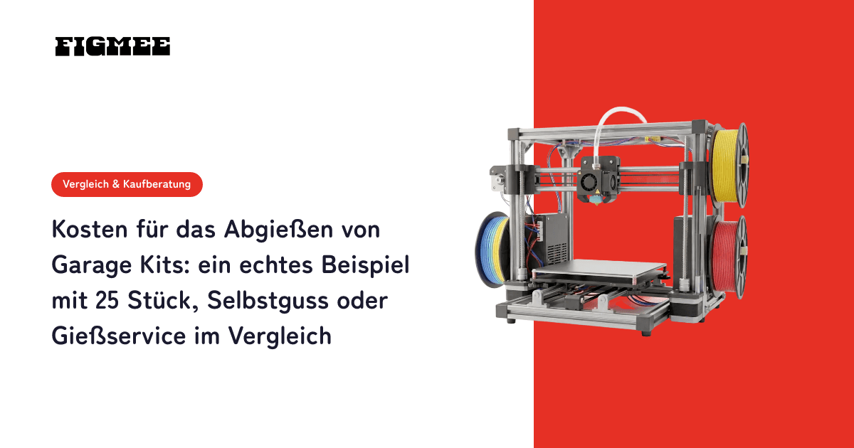 Kosten für das Abgießen von Garage Kits: ein echtes Beispiel mit 25 Stück, Selbstguss oder Gießservice im Vergleich