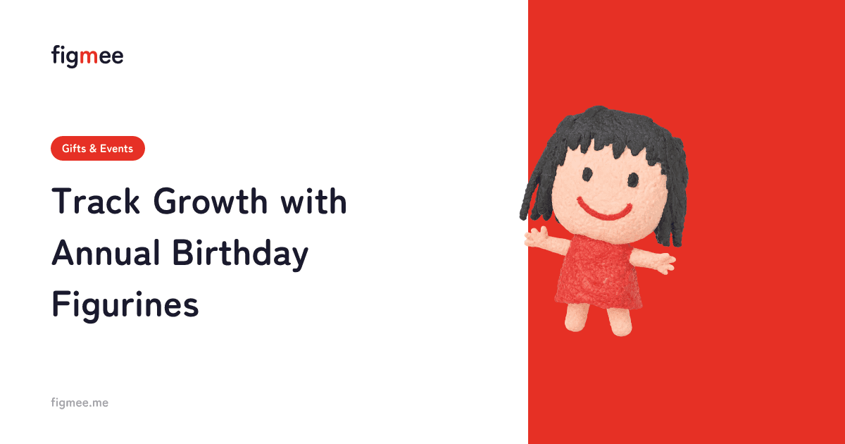 Track Growth with Annual Birthday Figurines