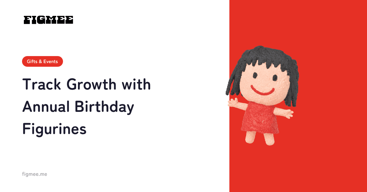 Track Growth with Annual Birthday Figurines