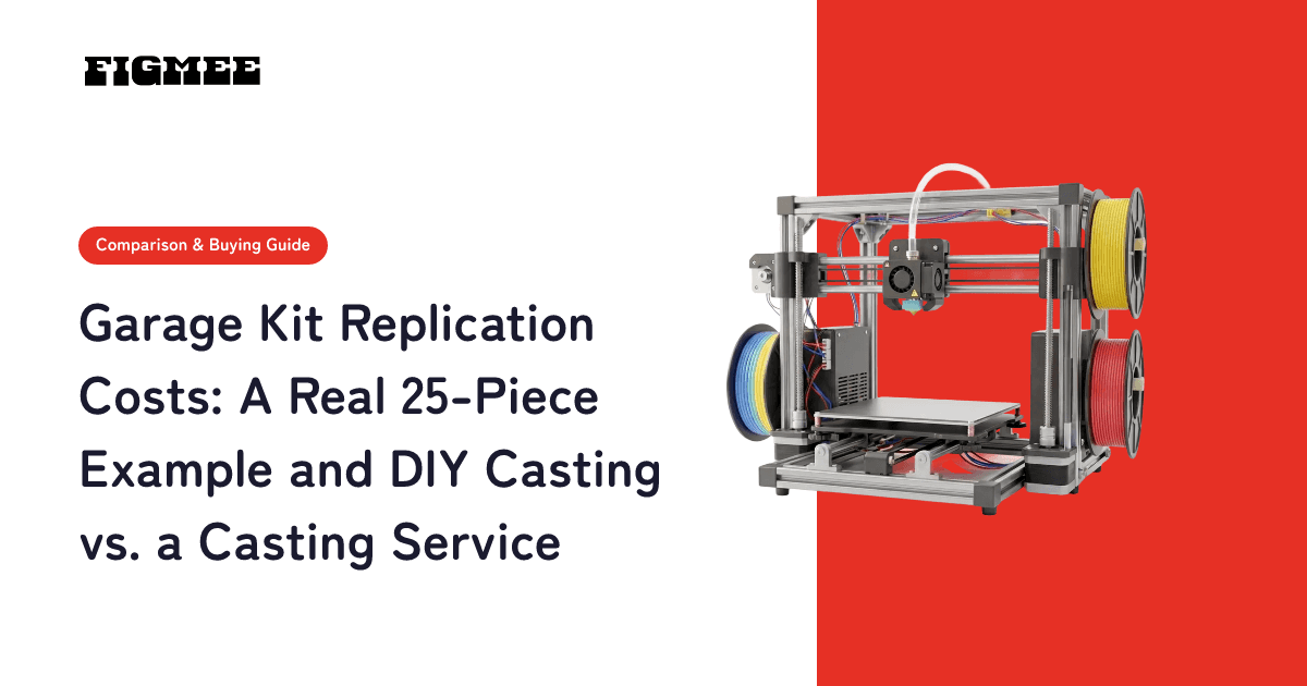Garage Kit Replication Costs: A Real 25-Piece Example and DIY Casting vs. a Casting Service
