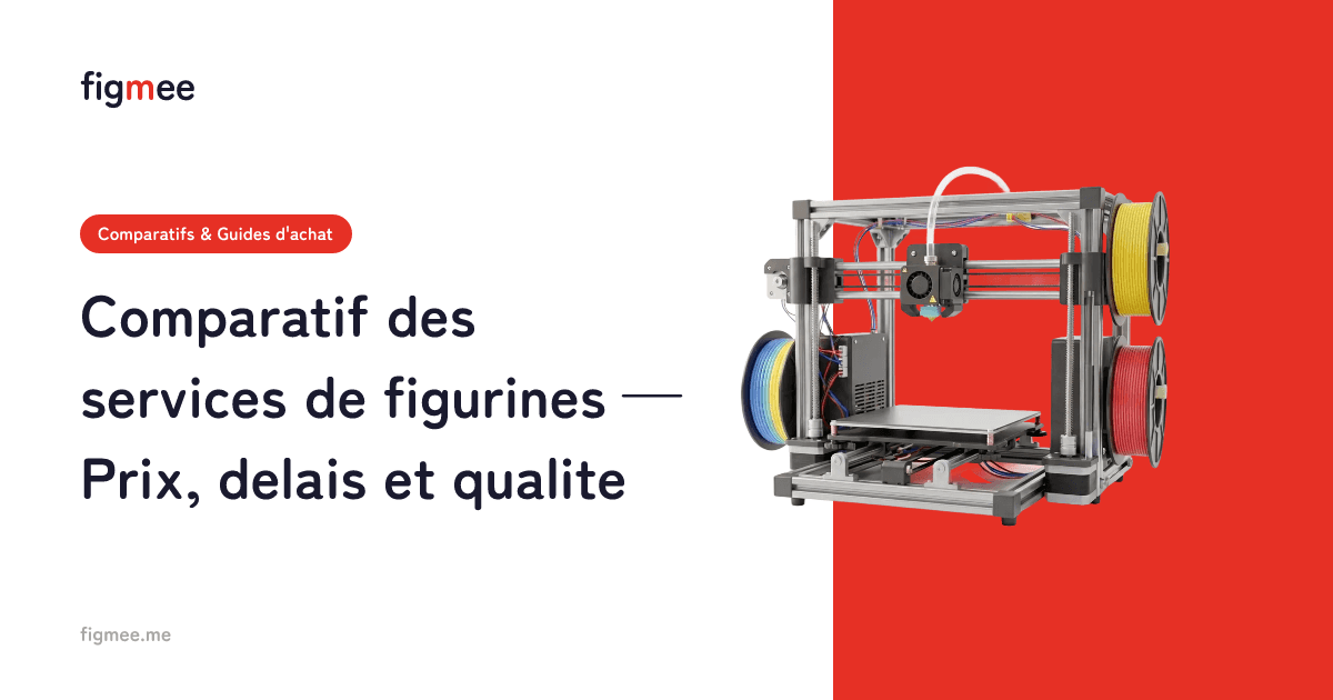 Comparatif des services de figurines — Prix, delais et qualite