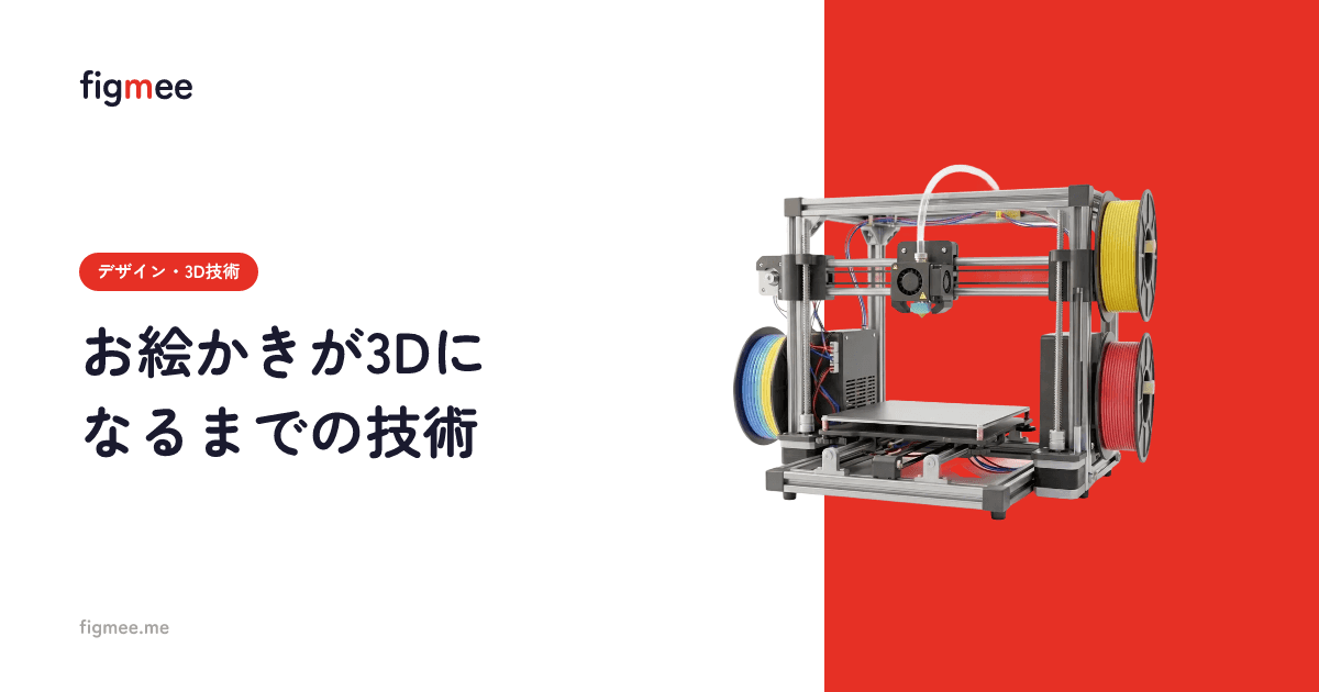 お絵かきが3Dになるまでの技術