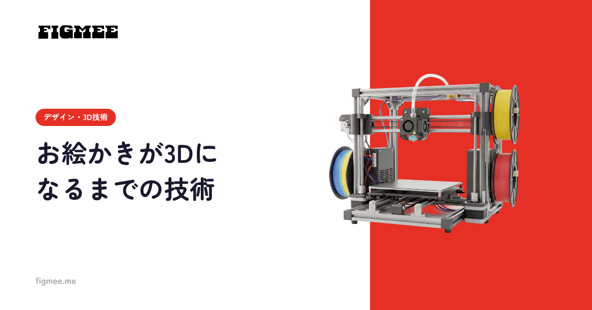 お絵かきが3Dになるまでの技術
