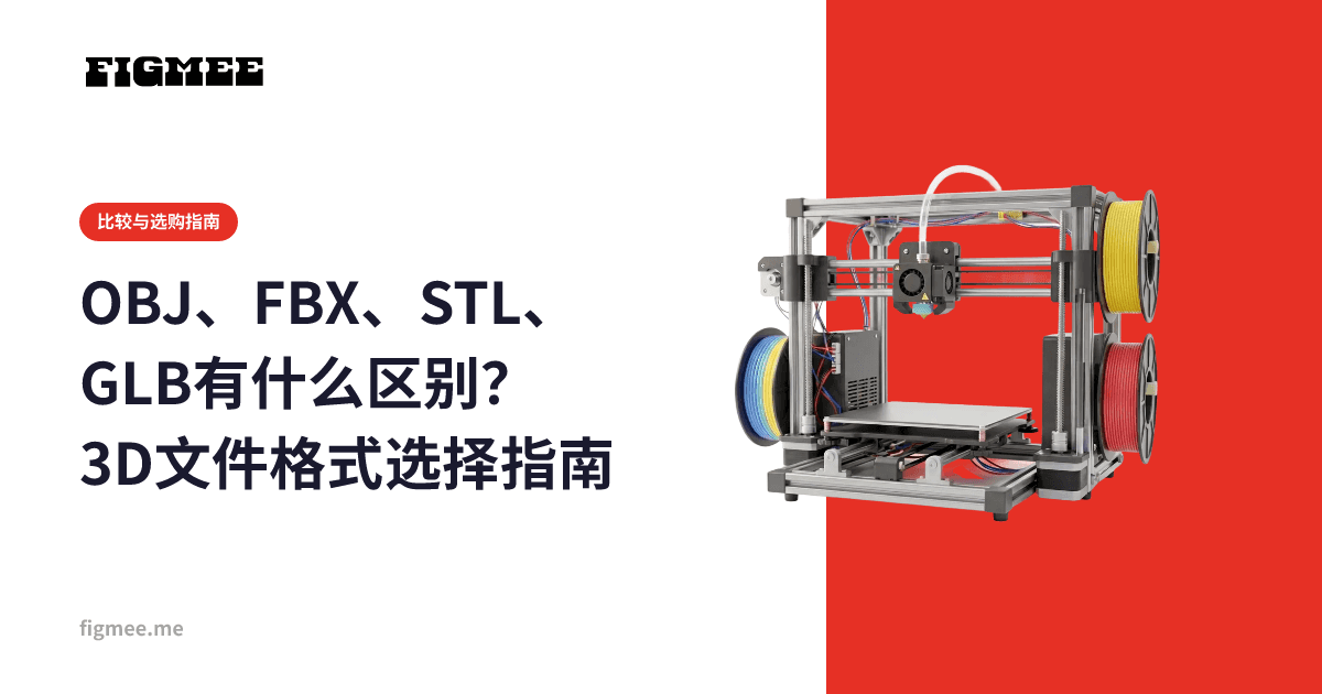 OBJ、FBX、STL、GLB有什么区别?3D文件格式选择指南