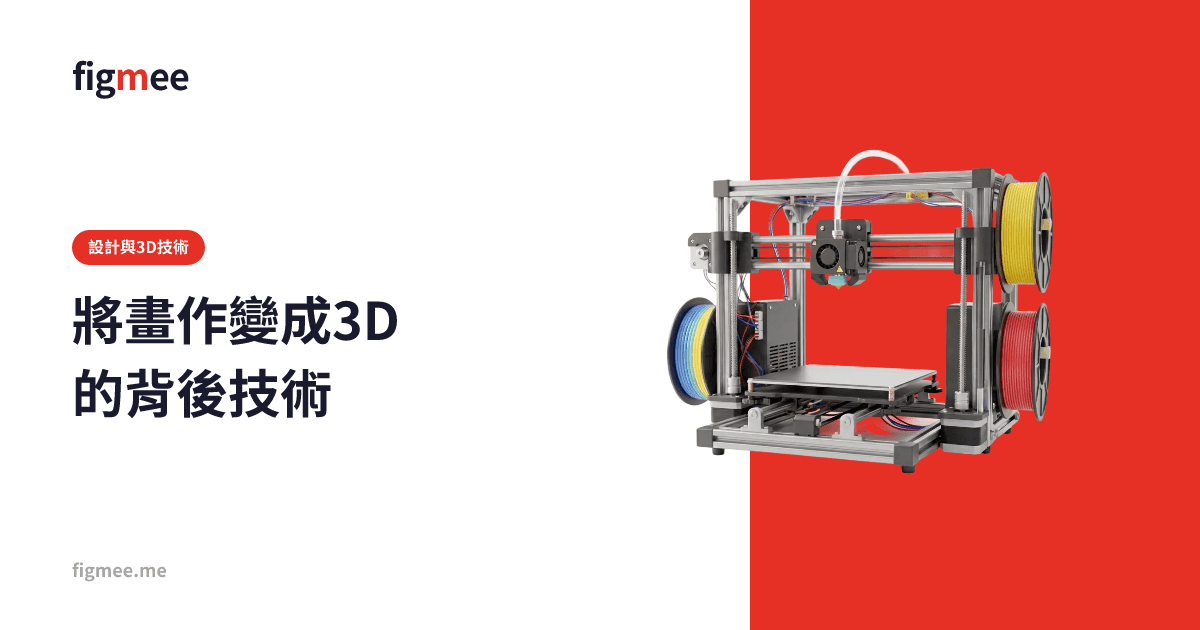 將畫作變成3D的背後技術