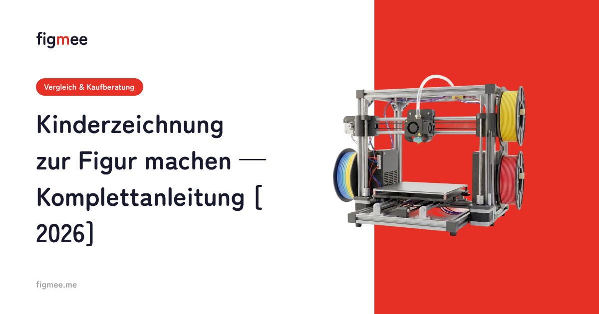 Kinderzeichnung zur Figur machen — Komplettanleitung [2026]