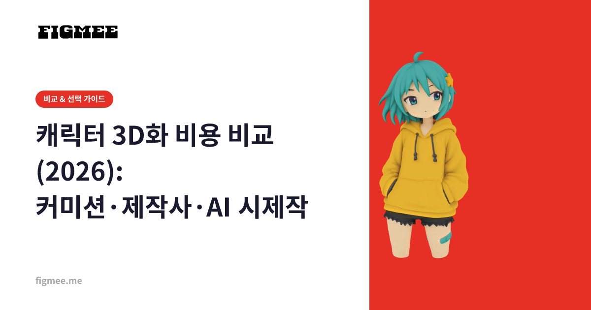 캐릭터 3D화 비용 비교 (2026): 커미션·제작사·AI 시제작