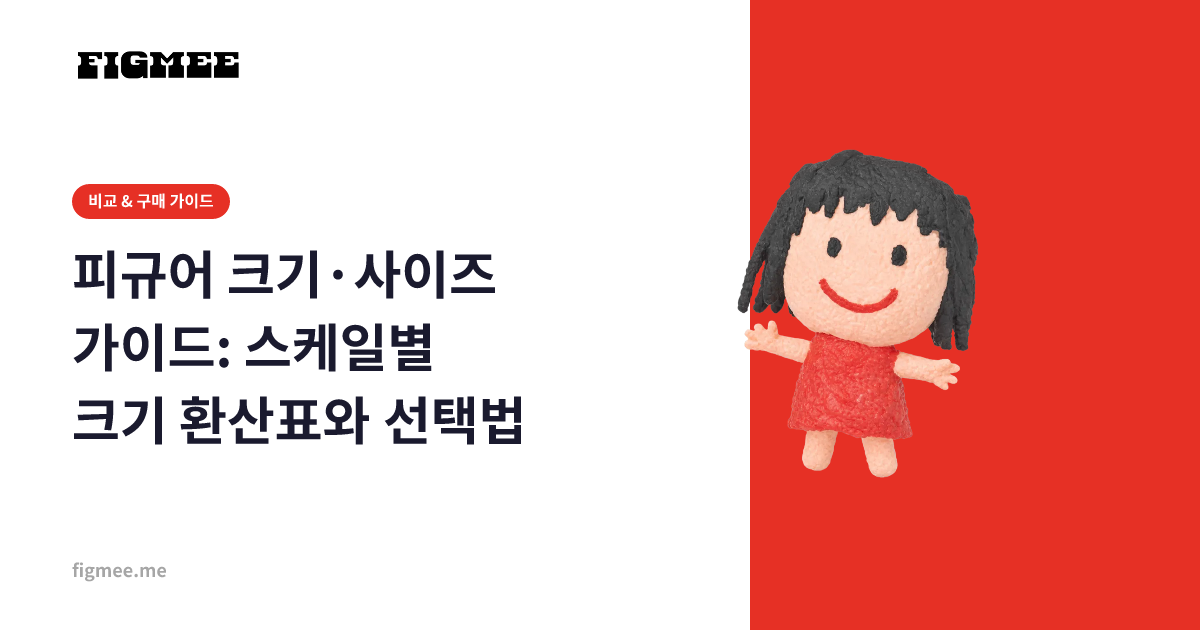 피규어 크기·사이즈 가이드: 스케일별 크기 환산표와 선택법