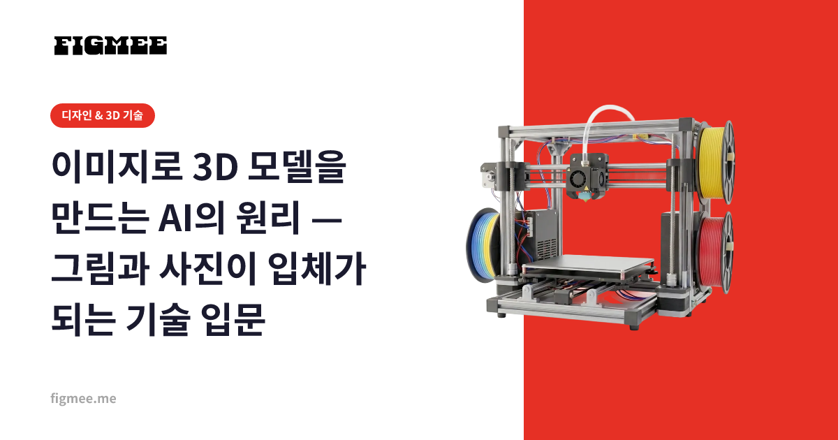 이미지로 3D 모델을 만드는 AI의 원리 — 그림과 사진이 입체가 되는 기술 입문
