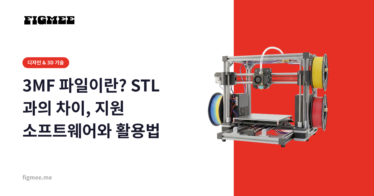 3MF 파일이란? STL과의 차이, 지원 소프트웨어와 활용법