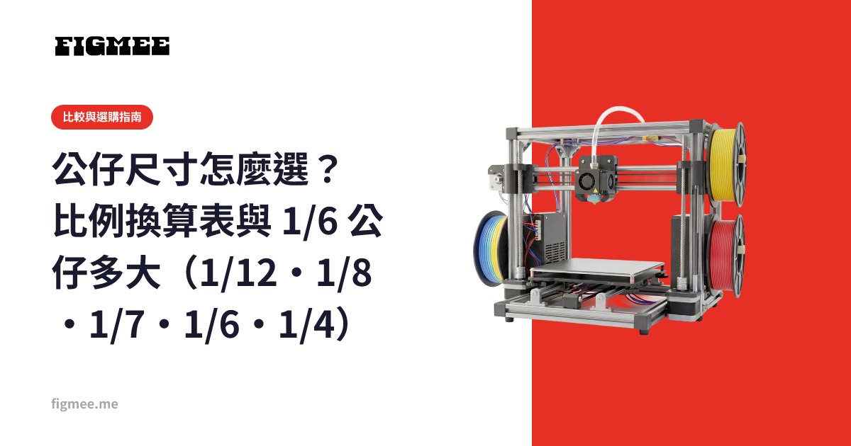 公仔尺寸怎麼選?比例換算表與 1/6 公仔多大(1/12・1/8・1/7・1/6・1/4)