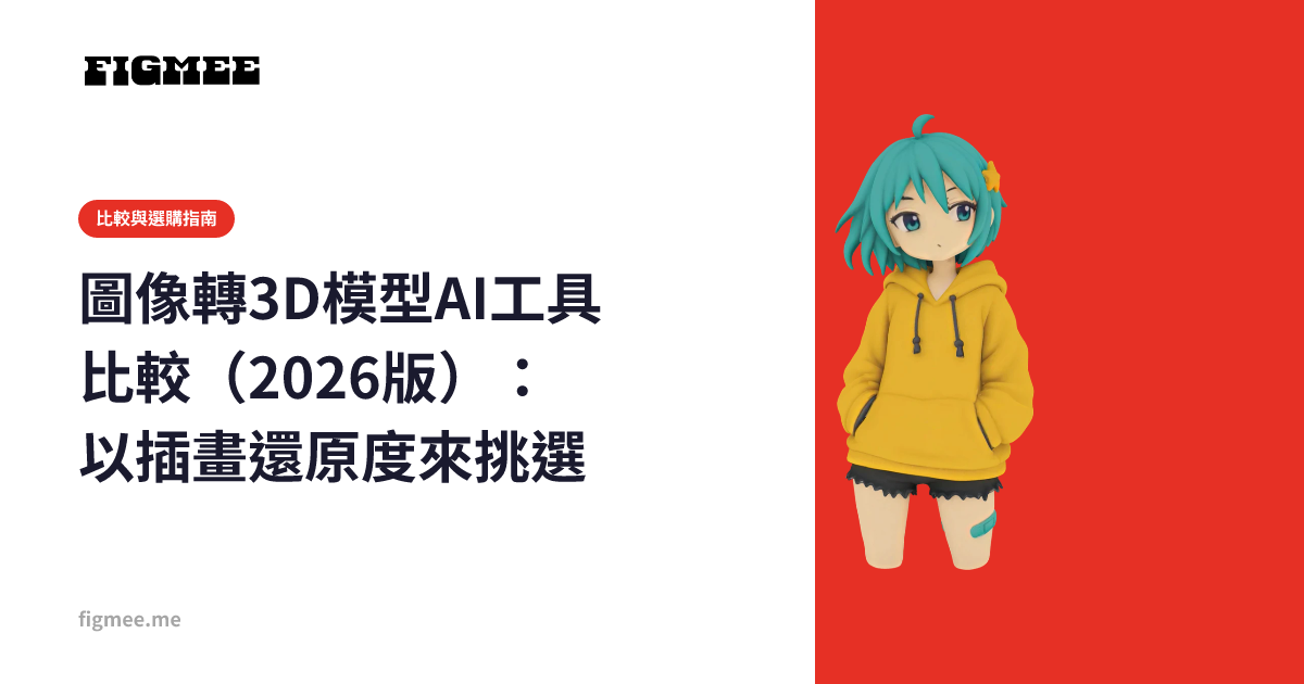 圖像轉3D模型AI工具比較(2026版):以插畫還原度來挑選